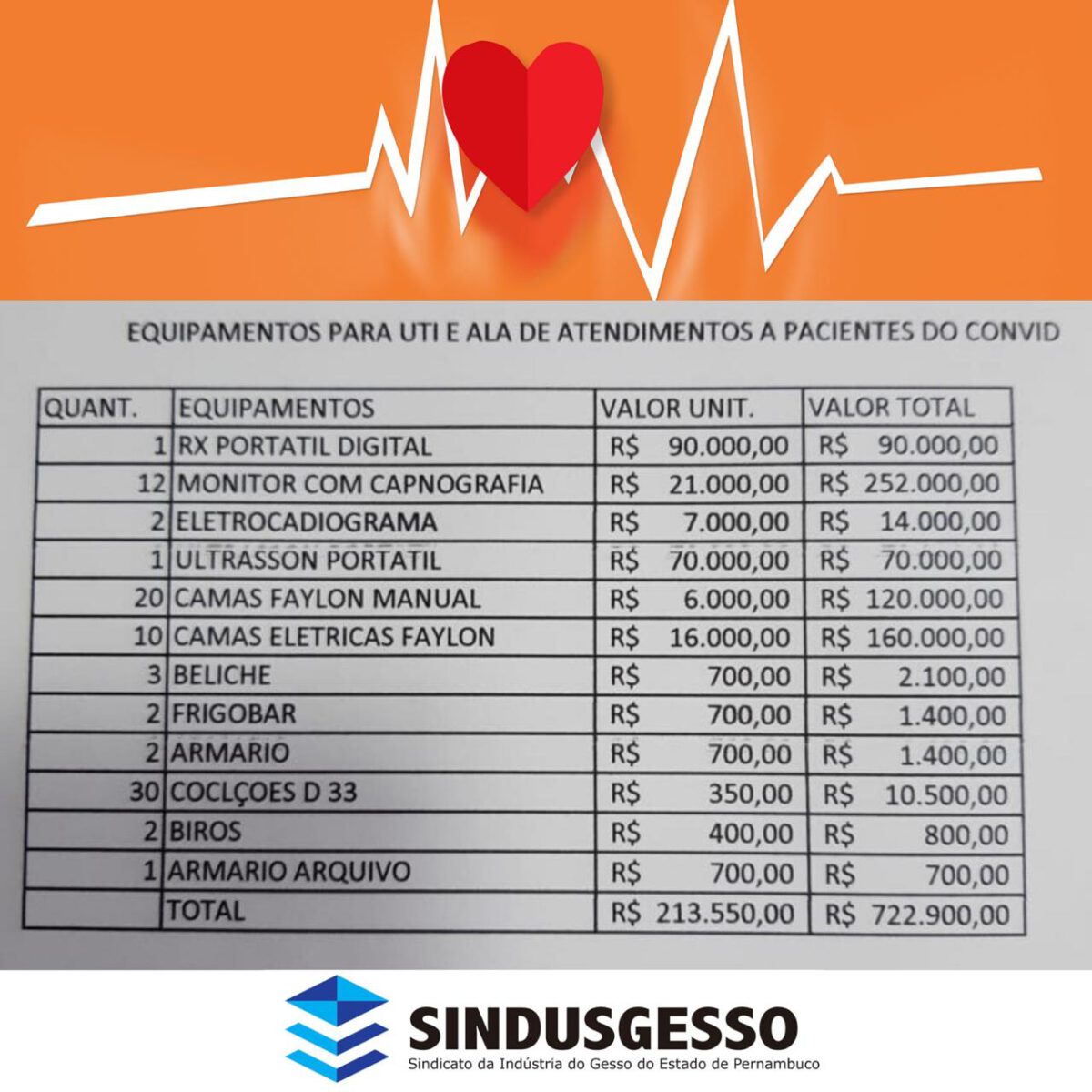 ENTIDADES REPRESENTATIVAS INICIAM CAMPANHA PARA INSTALAÇÃO DE LEITOS NO HOSPITAL SANTA MARIA, EM ARARIPINA