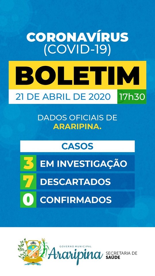 COVID 19: ARARIPINA TEM 03 CASOS EM INVESTIGAÇÃO; 07 DESCARTADOS E NENHUM CONFIRMADO